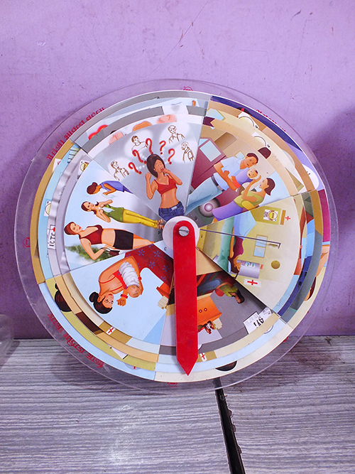 HIV Wheel of Choice